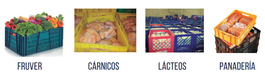 Lavadora de canastas